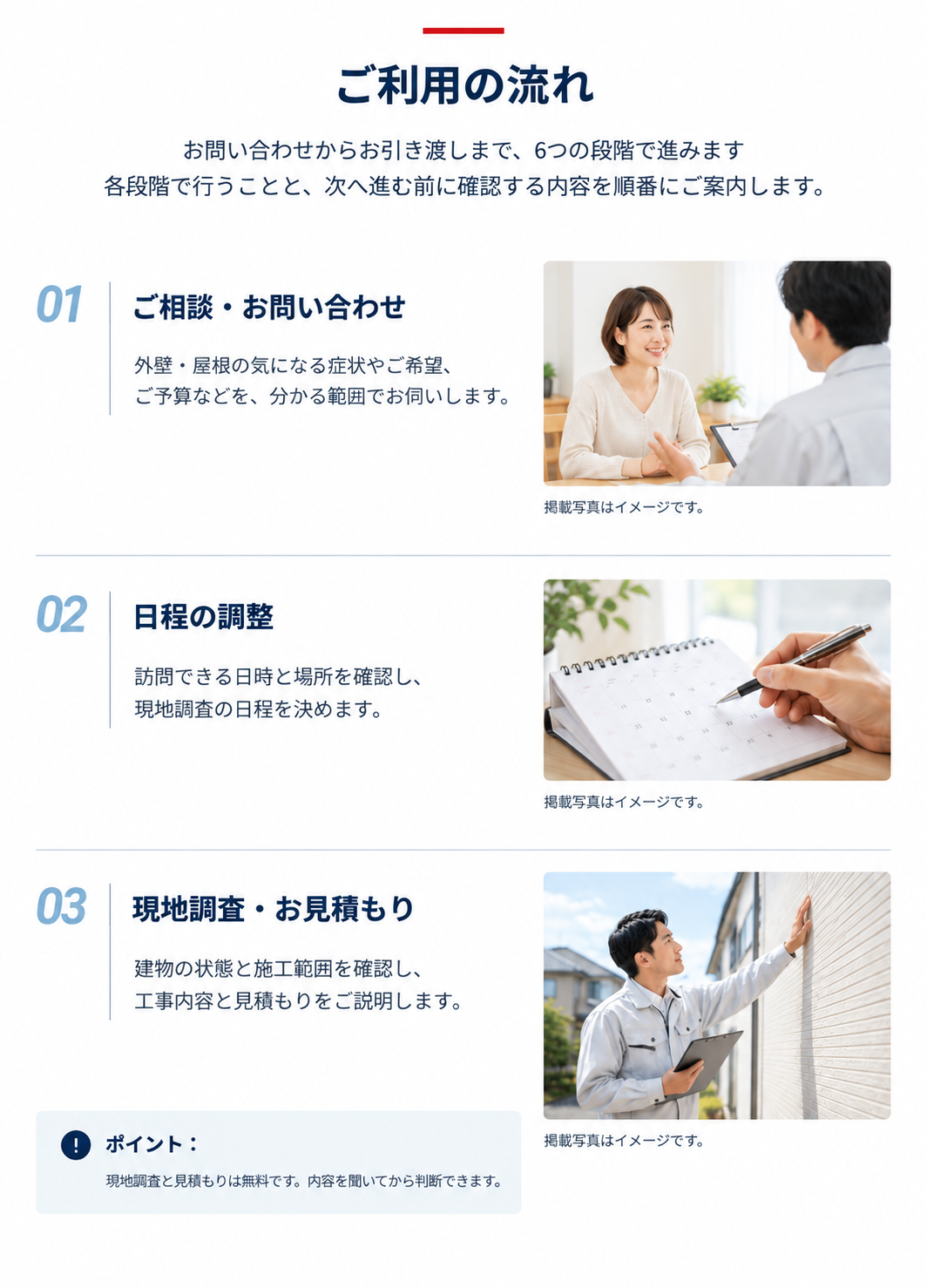 住宅について相談するイメージ
